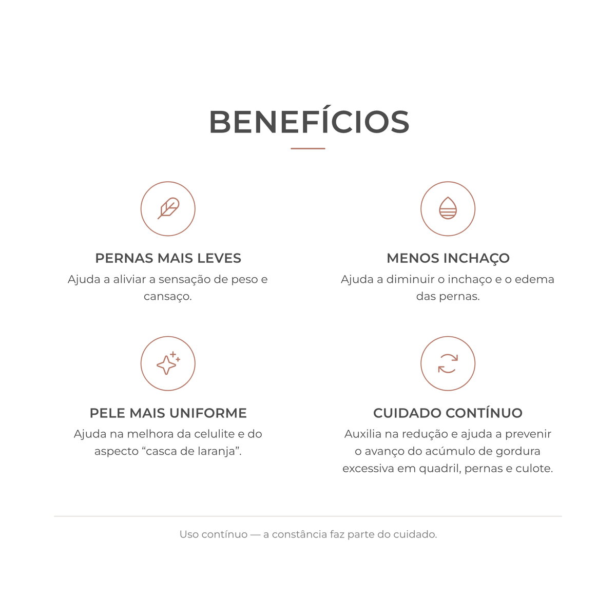 Benefícios do Fator AC
