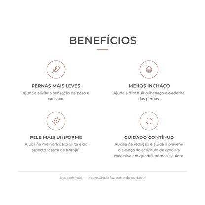 Benefícios do Fator AC